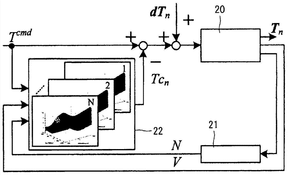 ayx官方网站|初中体育教学方法的创新,采用各种生动有趣的教学方法,值得看看(图3) 爱游戏(ayx)中国官方网站