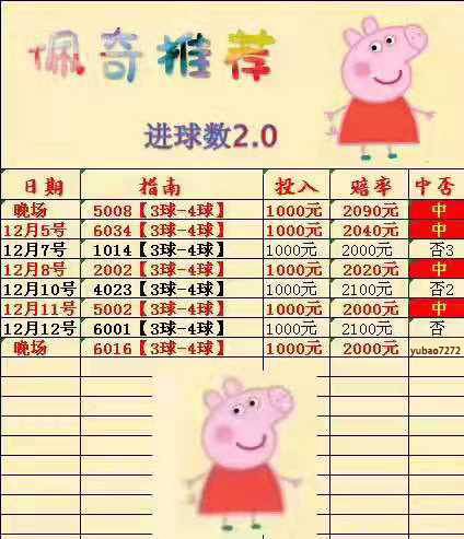 
佩奇进球王：多特蒙德VS斯图加特_ayx官方网站(图4)