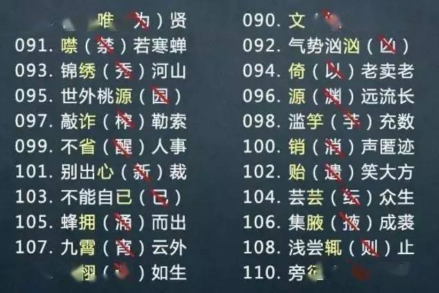 ‘爱游戏(ayx)中国官方网站’
从小学到中学 这200个错别字 次次考 次次错!(图7) ‘爱游戏(ayx)中国官方网站’
从小学到中学 这200个错别字 次次考 次次错!(图7)