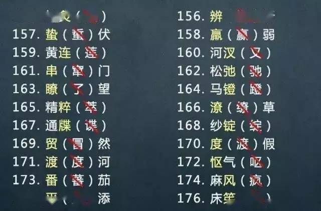 ‘爱游戏(ayx)中国官方网站’
从小学到中学 这200个错别字 次次考 次次错!(图10) ‘爱游戏(ayx)中国官方网站’
从小学到中学 这200个错别字 次次考 次次错!(图10)