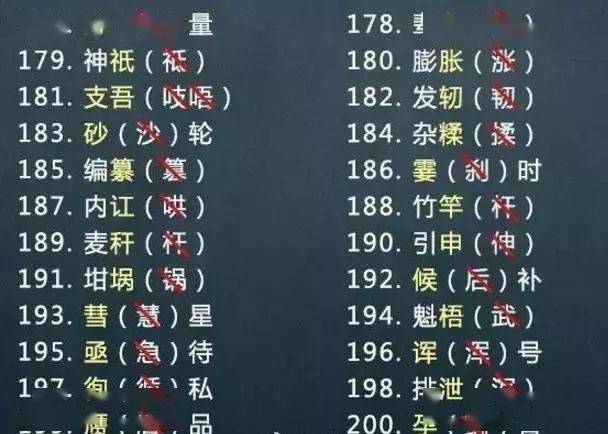‘爱游戏(ayx)中国官方网站’
从小学到中学 这200个错别字 次次考 次次错!(图11) ‘爱游戏(ayx)中国官方网站’
从小学到中学 这200个错别字 次次考 次次错!(图11)