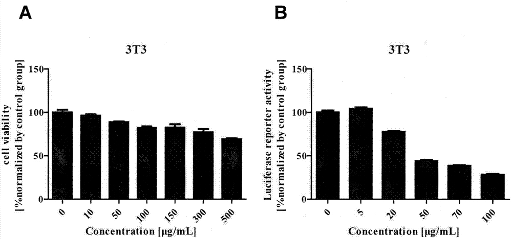 ayx官方网站-福建队今晚对战东莞男篮 球迷希望凯撒能带来惊喜