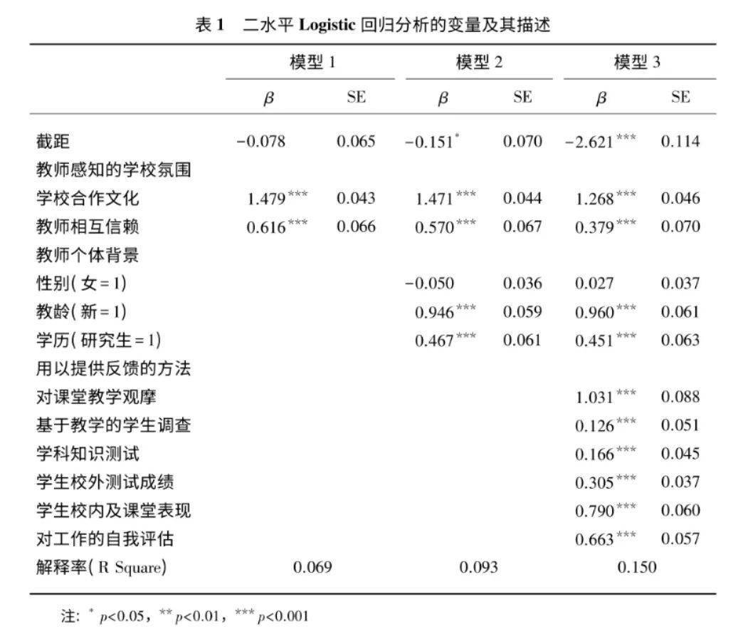 智库愿景_ayx官方网站(图6) 智库愿景_ayx官方网站(图6)