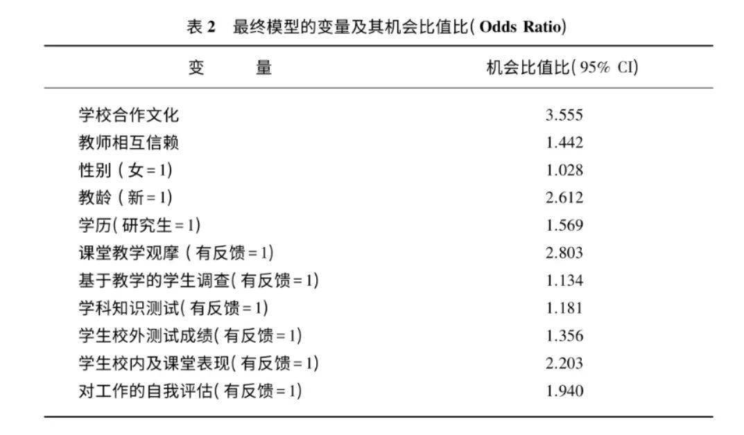 智库愿景_ayx官方网站(图7) 智库愿景_ayx官方网站(图7)