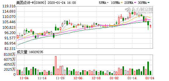 从日立到渣打银行，利物浦的胸前广告故事：ayx官网