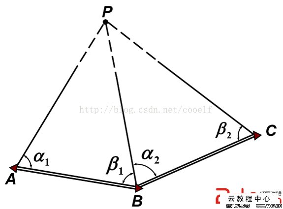 ayx官网-生态环境部通报2月全国“12369”环保举报办理情况(图4) ayx官方网站