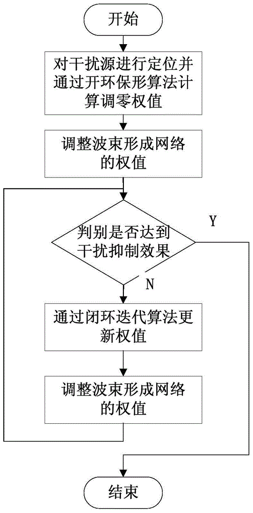 ayx官网|老外翻译中国仙侠玄幻小说饱受困惑, 有些词真的没有任何措施翻译(图3) ayx官网