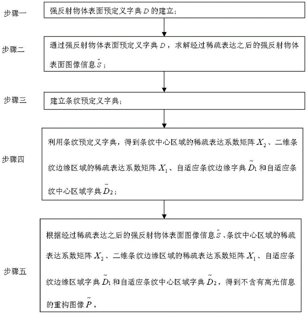 2020年斯诺克世锦赛奥沙利文188威尔逊捧第六座世锦赛冠军奖杯_ayx官方网站(图1) ayx官网