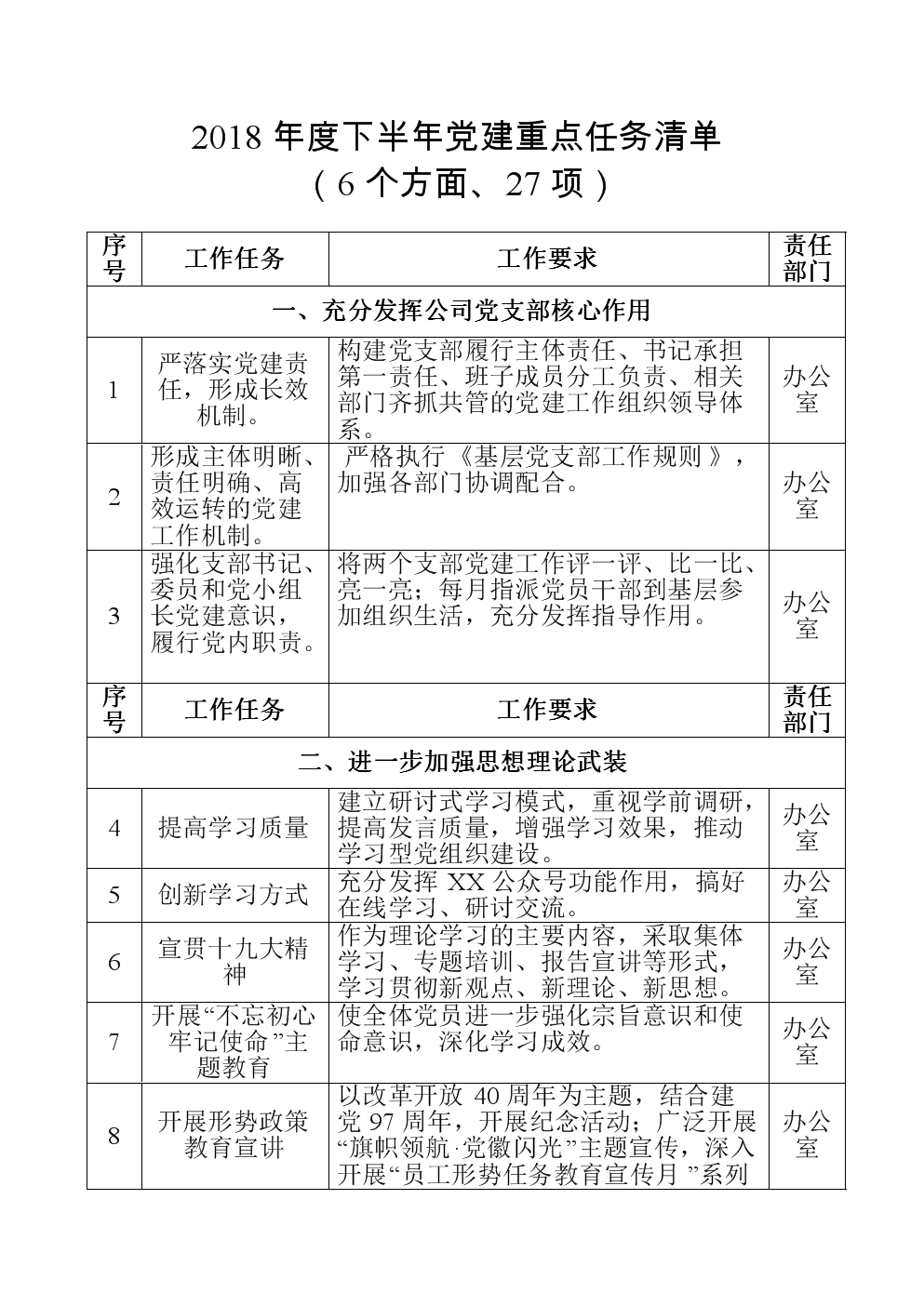 “爱游戏(ayx)中国官方网站”内蒙古自治区累计安全处置医疗废物468余吨(图1) 爱游戏(ayx)中国官方网站