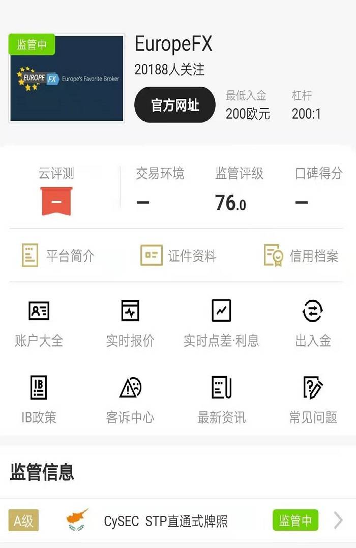 ayx官网：
罚！EuropeFX被塞浦路斯CySEC处以37万欧元罚款(图4)