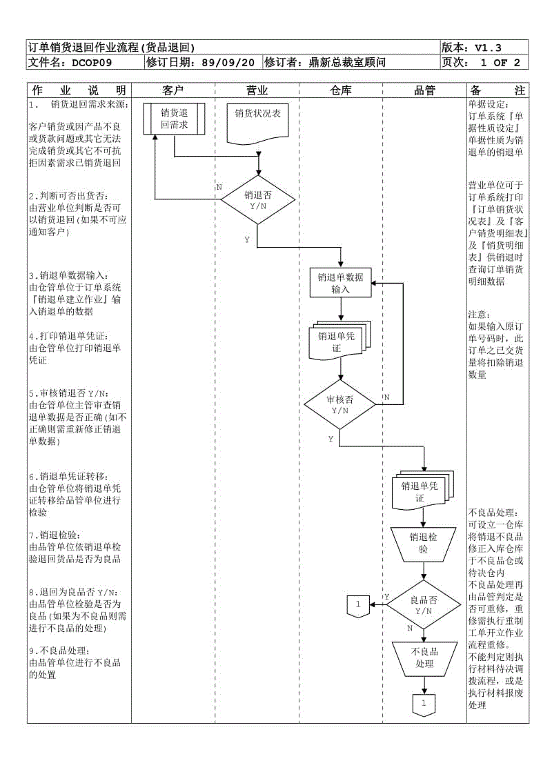 ‘ayx官方网站’遵义拟投4.3亿元建体育文化公园(图2) 爱游戏(ayx)中国官方网站
