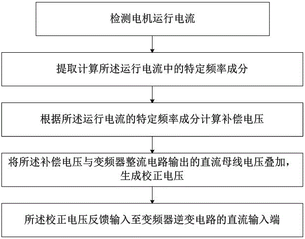 ‘爱游戏(ayx)中国官方网站’2017最新欧足联足球俱乐部欧战积分榜:皇马领衔(图2) ayx官网
