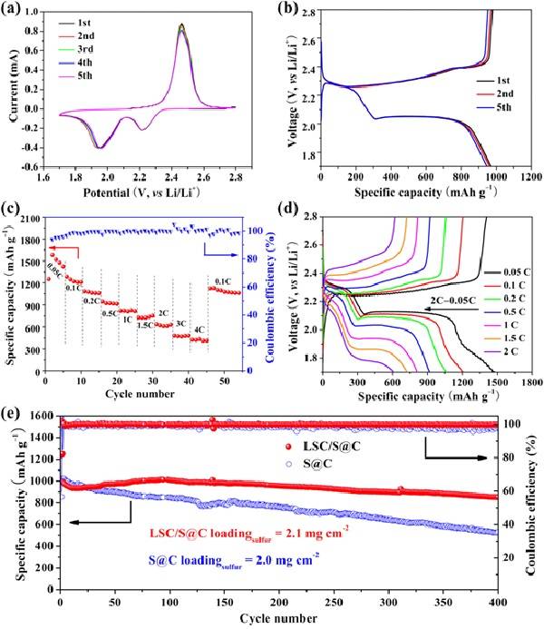 ayx官方网站:为提升空气质量 米兰计划种300万颗树(图2) ayx官网