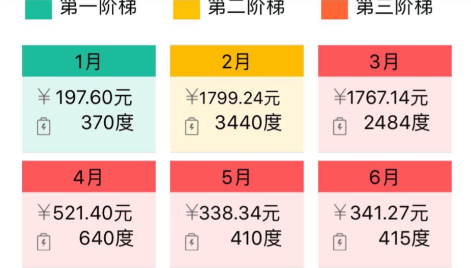 
地源热泵用度主要包罗哪些？【日新情况】|ayx官方网站(图2)